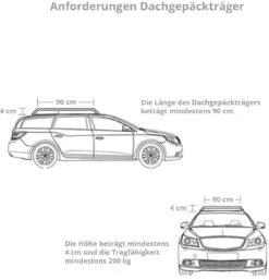 KingCamp Dawson Dachzelt 6 KingCamp Dawson Dachzelt -Campingausrüstung 10653 1