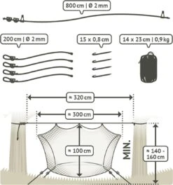 LA SIESTA La Sieasta BugNet 360° Moskitnetz Für Hängematten, Schwarz -Campingausrüstung 113070 0 6