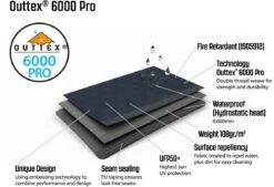 Outwell Montana 6PE Tunnelzelt, 6-Personen, 495x560x220cm, Blau -Campingausrüstung 114604 0 7