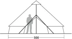 Robens Klondike Grande PRS Rundzelt, 10-Personen, 500x460cm, Grün -Campingausrüstung 115473 0 10