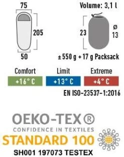 High Peak Ultra Pak 500 Mumienschlafsack, 220x80cm, Grün/rot -Campingausrüstung 118360 0 3