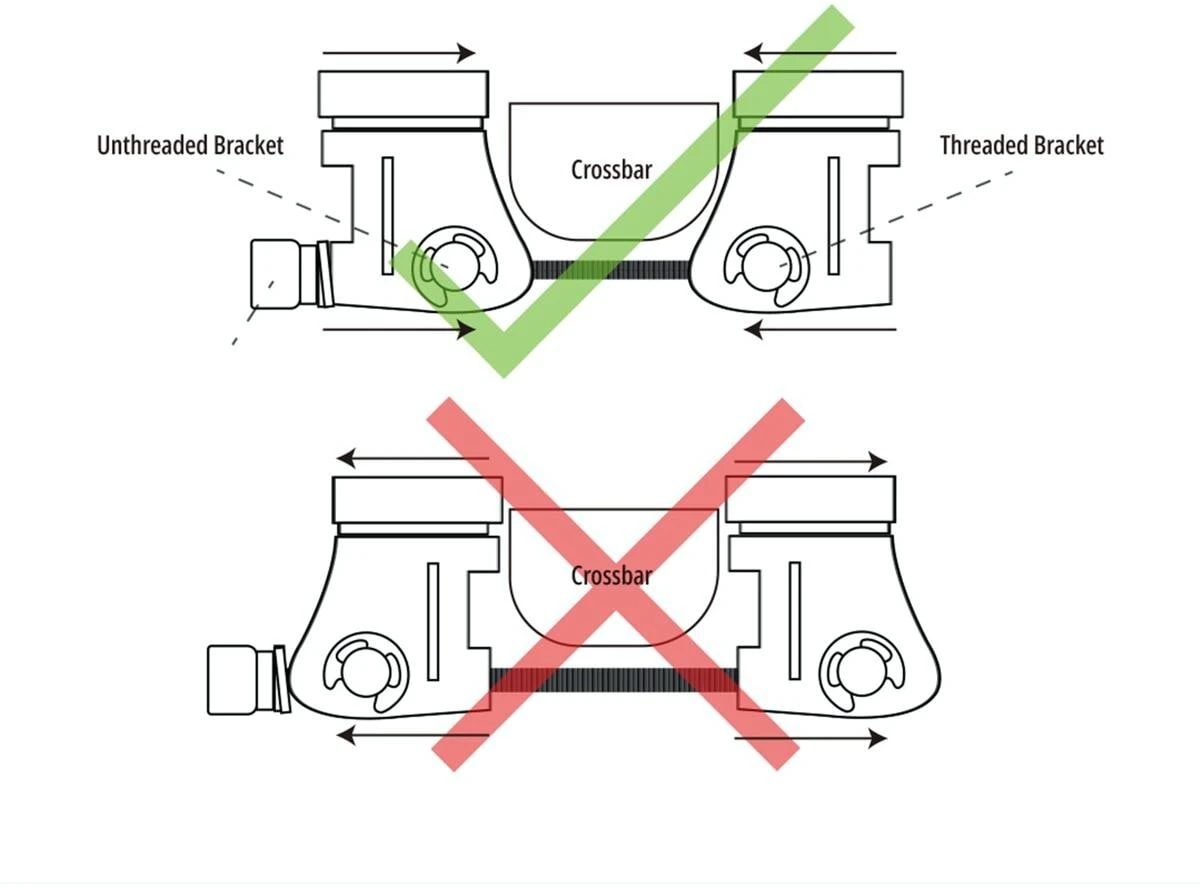 IKamper Querträger Befestigungsset 2.0 6 IKamper Querträger Befestigungsset 2.0 – Bild 4