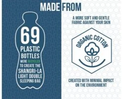 Vango Shangri-La Light Double Deckenschlafsack, Mineralgrün 13 Vango Shangri-La Light Double Deckenschlafsack, Mineralgrün -Campingausrüstung 122267 0 5