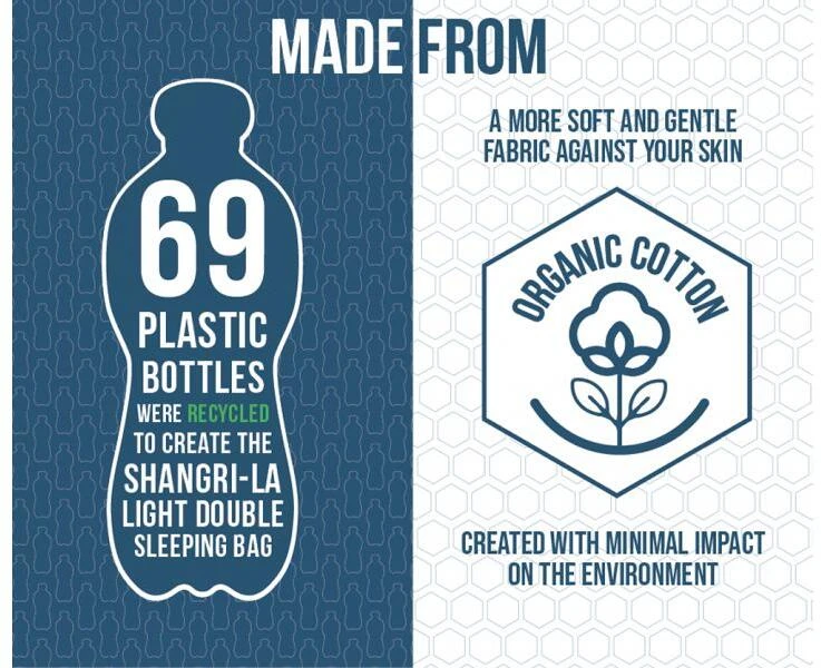 Vango Shangri-La Light Double Deckenschlafsack, Mineralgrün 8 Vango Shangri-La Light Double Deckenschlafsack, Mineralgrün – Bild 6