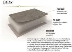 Outwell Alder Lake Faltstuhl Inkl. Beinauflage - Camping Wagner Edition -Campingausrüstung 125253 0 4