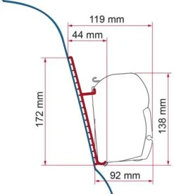 Fiamma F45 Adapter Für GFK Hochdach