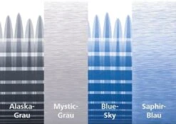 Thule Omnistor 9200 Markise Mit Motor -Campingausrüstung 216 5