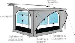 Thule Omnistor Quickfit Universal-Markisenvorzelt -Campingausrüstung 275 2