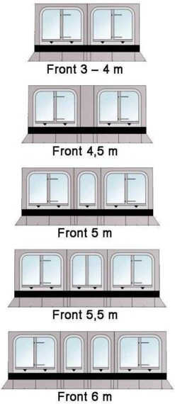 Thule Panorama Markisenvorzelt -Campingausrüstung 276 10