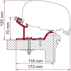 Fiamma F65/F80 Adapter Für Caravan Hobby Easy, Ontour Und Adria Adora