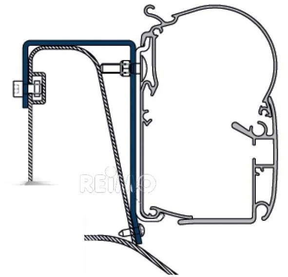 Dometic Perfect Wall (1100/1500) Adapter Für Fiat Ducato (H2) Ab Bj. 2006 Mit Roof Rail 3 Dometic Perfect Wall (1100/1500) Adapter Für Fiat Ducato (H2) Ab Bj. 2006 Mit Roof Rail