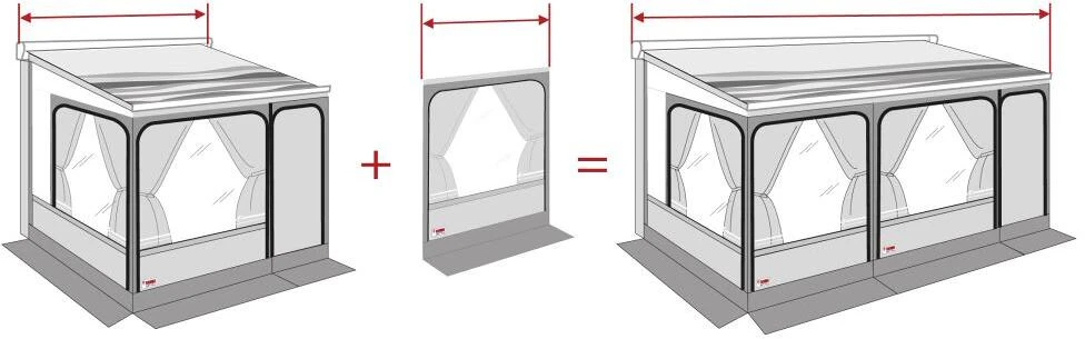 Fiamma Privacy Room F45 Frontwand-Erweiterung 4 Fiamma Privacy Room F45 Frontwand-Erweiterung – Bild 2