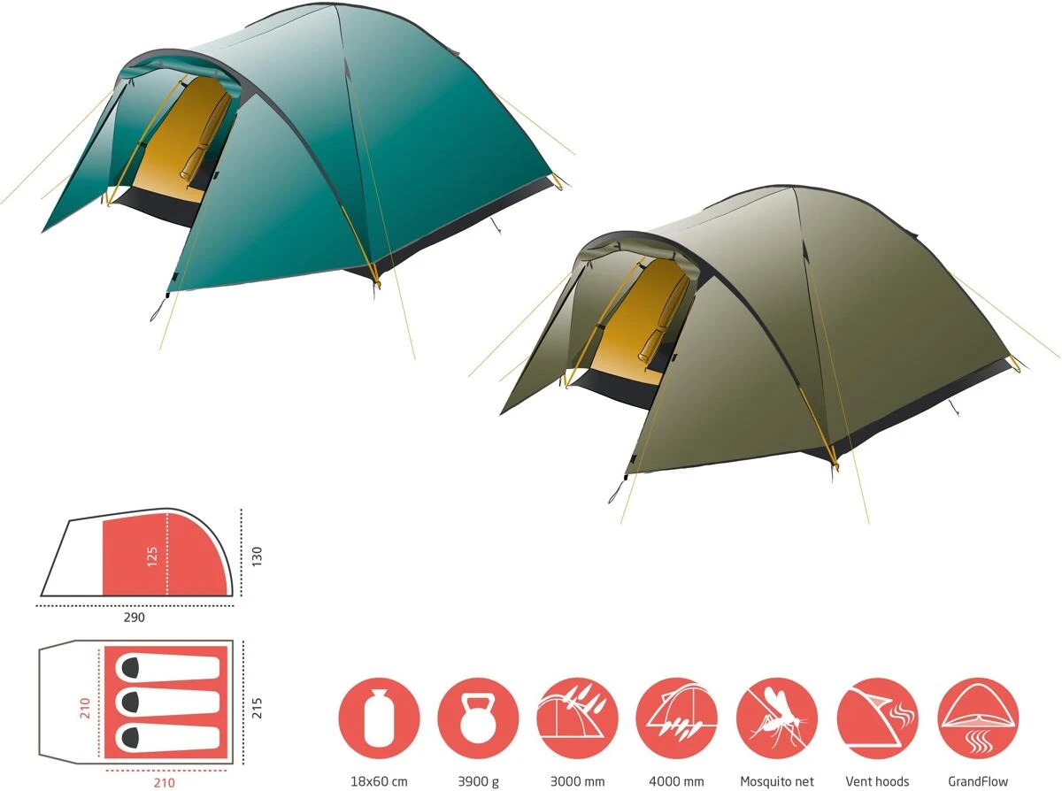 Grand Canyon Topeka Kuppelzelt, 3-Personen, 290x215cm 4 Grand Canyon Topeka Kuppelzelt, 3-Personen, 290x215cm – Bild 2