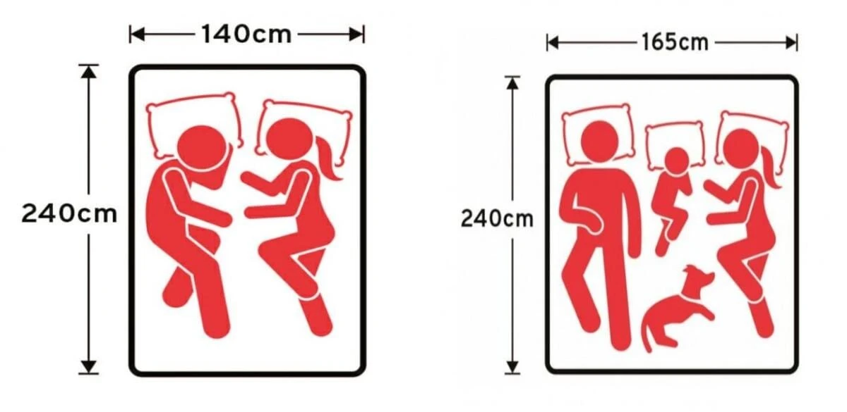 Campwerk Adventure Dachzelt Inkl. Matratzenunterlage, Oliv 10 Campwerk Adventure Dachzelt Inkl. Matratzenunterlage, Oliv – Bild 8