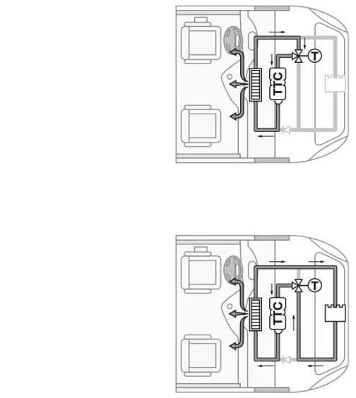 Webasto Thermo Top EVO Motorcaravan Standheizung 4 Webasto Thermo Top EVO Motorcaravan Standheizung – Bild 2