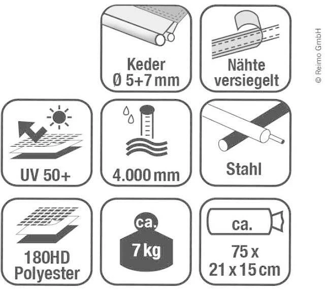 Outdoor Revolution Techline Canopy Lowline Sonnendach, 240x300cm 7 Outdoor Revolution Techline Canopy Lowline Sonnendach, 240x300cm – Bild 5
