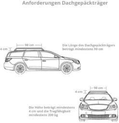 KingCamp Castiglio Ncello Dachzelt Mit Hartschale -Campingausrüstung 5390 7