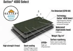 Outwell Parkdale Luftzelt -Campingausrüstung 5467 5