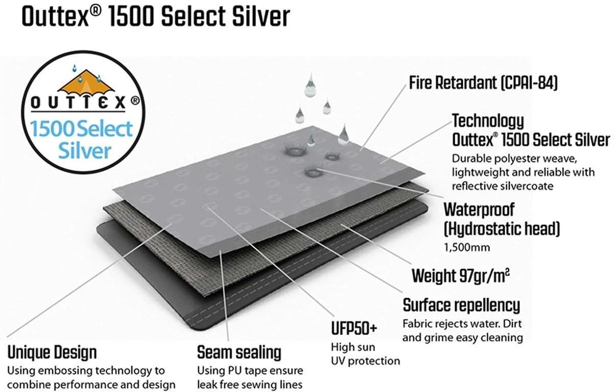 Outwell Event Lounge Seitenwand Mit Reissverschluss, Grau 8 Outwell Event Lounge Seitenwand Mit Reissverschluss, Grau – Bild 6