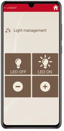 Fiamma F45 Motor Kit Advanced -Campingausrüstung 5735 4