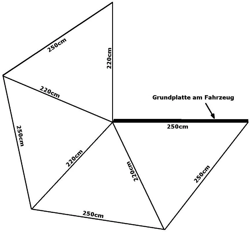 Prime Tech Wing 270° Markise, Beifahrerseite 9 Prime Tech Wing 270° Markise, Beifahrerseite – Bild 7