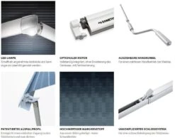 Dometic PerfectWall PW 1500 Markise, Mit 12V-Motor -Campingausrüstung 66 5