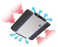 Telair Clima E-Van Dachklimaanlage, Inkl. Luftverteiler, Mit Heizfunktion 9 Telair Clima E-Van Dachklimaanlage, Inkl. Luftverteiler, Mit Heizfunktion -Campingausrüstung 6795 2