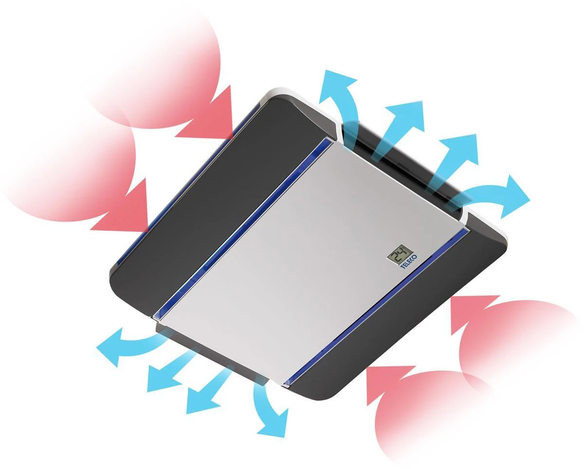 Telair Clima E-Van Dachklimaanlage, Inkl. Luftverteiler, Mit Heizfunktion 5 Telair Clima E-Van Dachklimaanlage, Inkl. Luftverteiler, Mit Heizfunktion – Bild 3