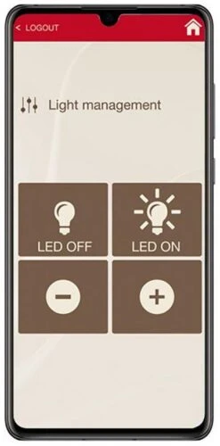 Fiamma F80 Motor Kit Advanced -Campingausrüstung 8094 7