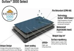 Outwell Air Shelter Pavillon, 335x335x230cm, Grau -Campingausrüstung 82106 3