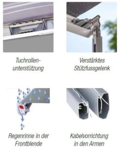 Fiamma F45S 18 Fiamma F45S -Campingausrüstung 87 7