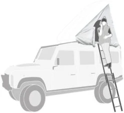 Autohome Columbus Thermohaube