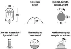 High Peak Vision 3 Wurfzelt, 3-Personen, 180x235cm, Grün -Campingausrüstung 90854 7
